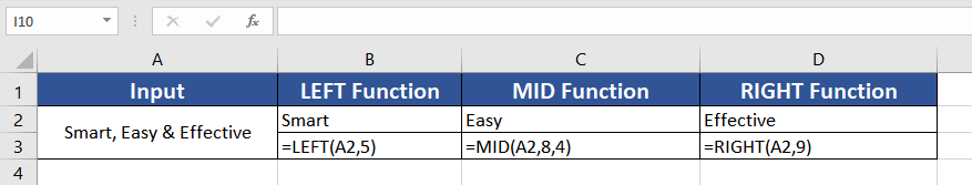 RIGHT Function vs LEFT Function vs MID Function