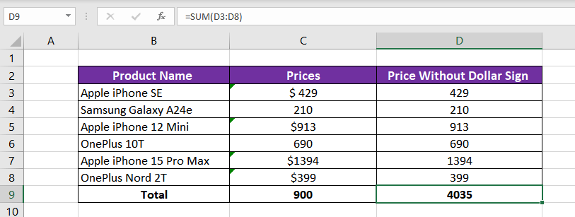 Removing Currency Sign to Calculate the Sum
