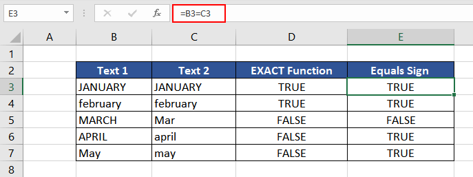 Using Equals Operator vs EXACT Function