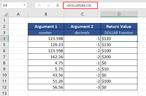 Using Negative Value in Argument