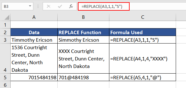 Basic Functionality of REPLACE Function