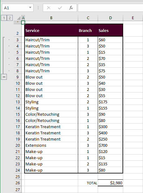 How To Group Rows In Excel 3 Easy Ways Shortcut 8998