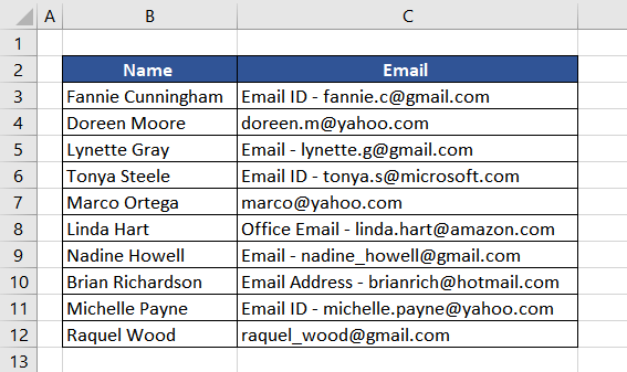 Extracting Email IDs Using TEXTAFTER Function