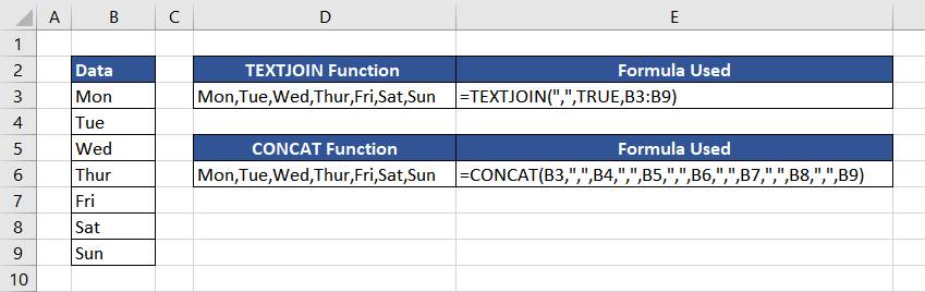 TEXTJOIN Function vs CONCAT Function