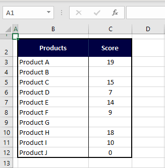 Select Only Visible Cells in Excel