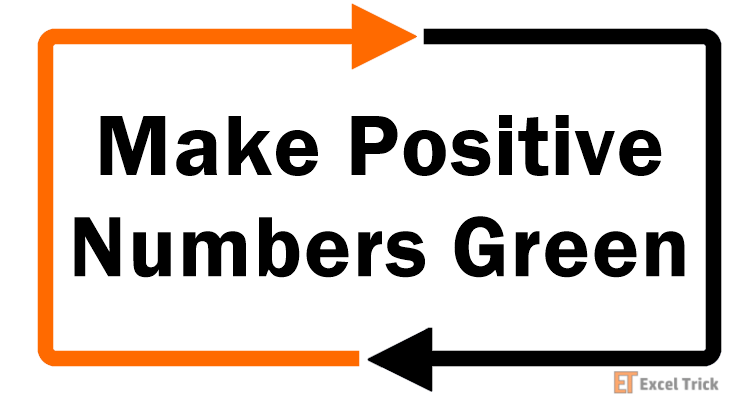 Make Positive Numbers Green