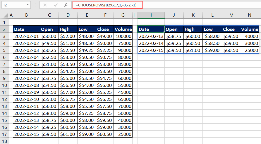 Extracting Last Few Rows Using CHOOSEROWS Function