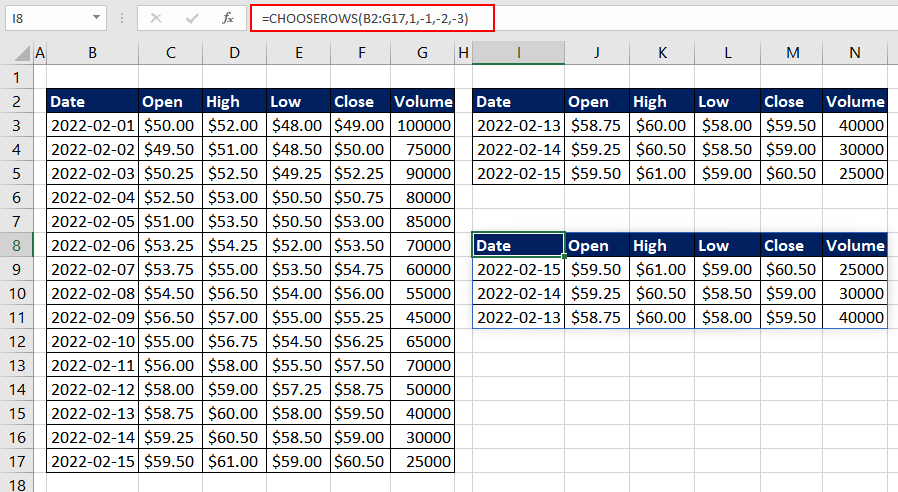 Extracting Last Few Rows Using CHOOSEROWS Function