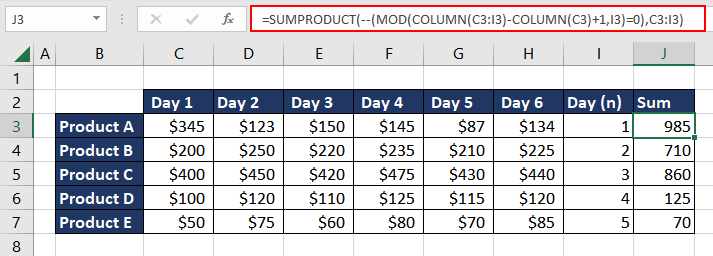 Finding Sum of Nth Column Value