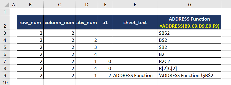 Simple Use of ADDRESS Function