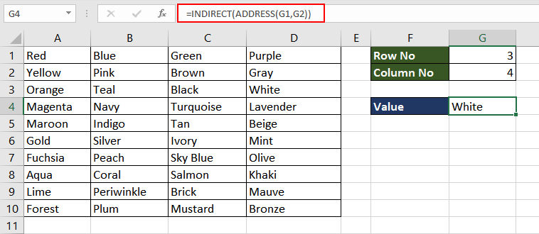 Getting Cell Value with Given Row and Column