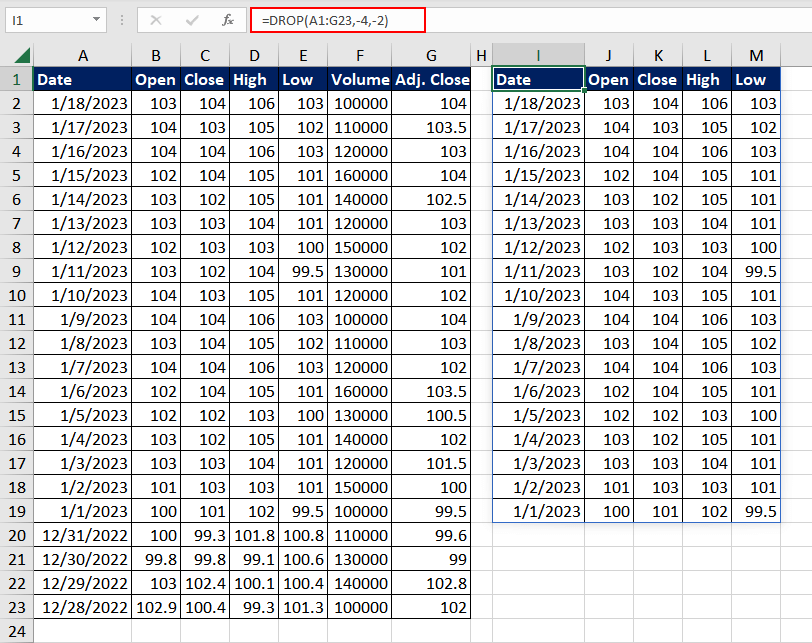 Example 2 - Removing Last N Rows or Columns using DROP Function