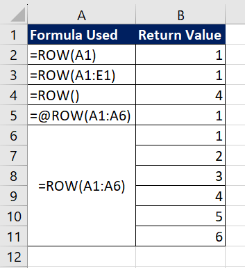 Simple Use of ROW Function
