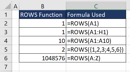 Examples of ROWS Function