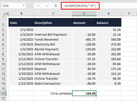 Method #1 – Using SUMIF Function