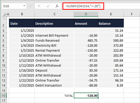 Method #1 – Using SUMIF Function