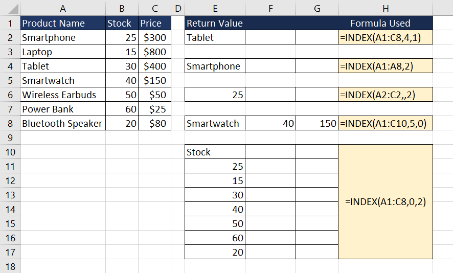 Examples of INDEX Function