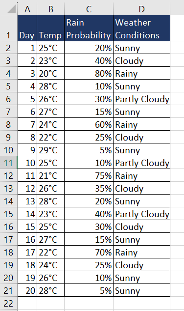 Example 1 - Simple Use of INDEX Function