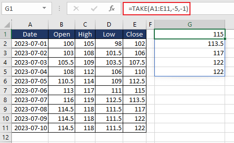 Example 2 – Calculating Average of Last N Numbers with TAKE Function