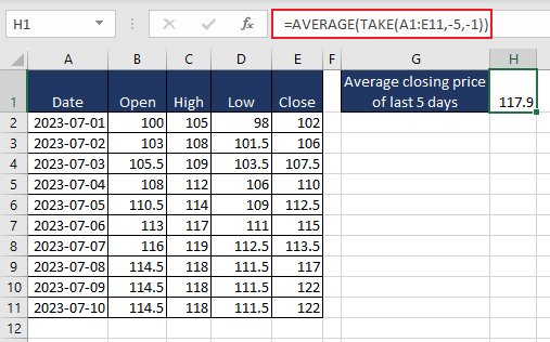 Example 2 – Calculating Average of Last N Numbers with TAKE Function