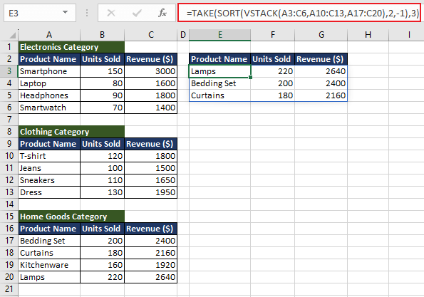 Example 4 - Using TAKE Function on Separate Datasets