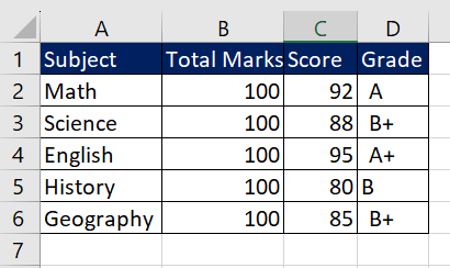 Creating Dynamic Worksheet Reference with INDIRECT Function