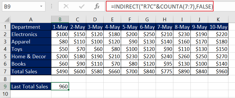 Using INDIRECT Function with R1C1 Referencing