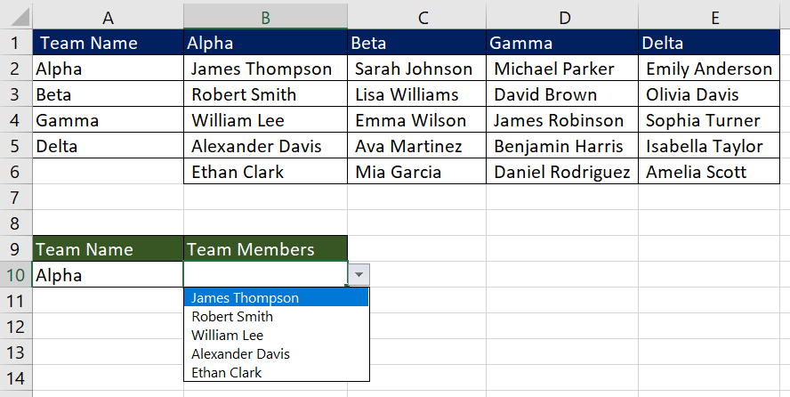 Using INDIRECT with Data Validation in Excel