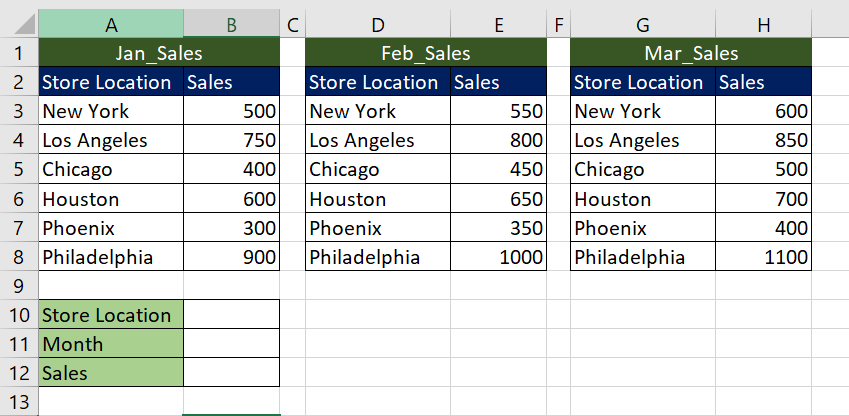 INDIRECT Function with VLOOKUP Function