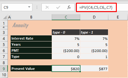 PV Formula of Series of Cash Flows (Annuity)