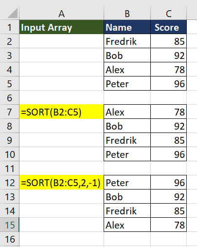 Examples of SORT Function