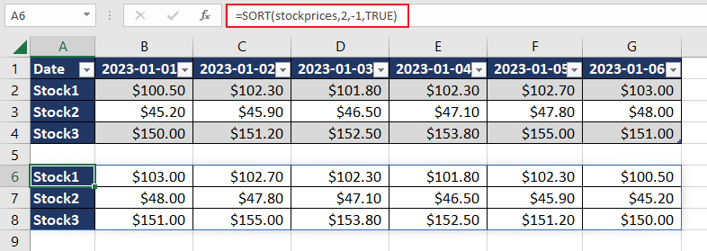 combination of the Excel table with the SORT function