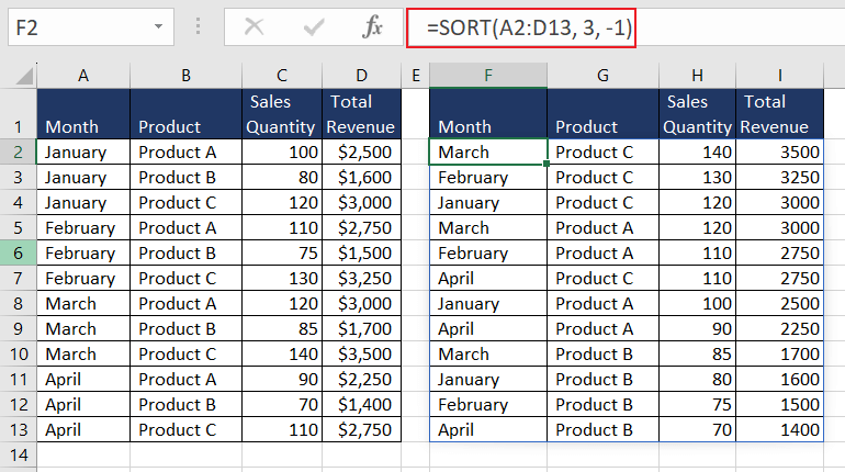 Using SORT Function with INDEX Function