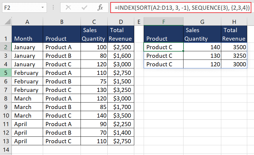 extract a sorted value from a specific position